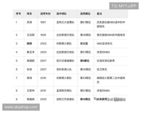 季后赛格局突变新星强势崛起豪门碰撞引爆篮球新闻频道热议焦点持续