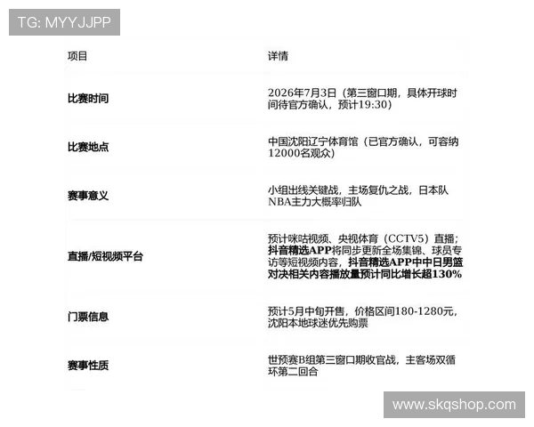 全面分析2026年篮球赛程安排及各队赛事统计数据解析