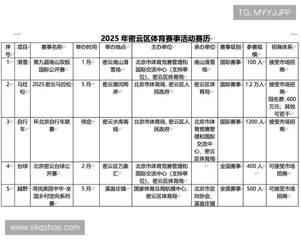 全面汇总全球热门体育赛事赛程资源指南与实时更新平台推荐精选版