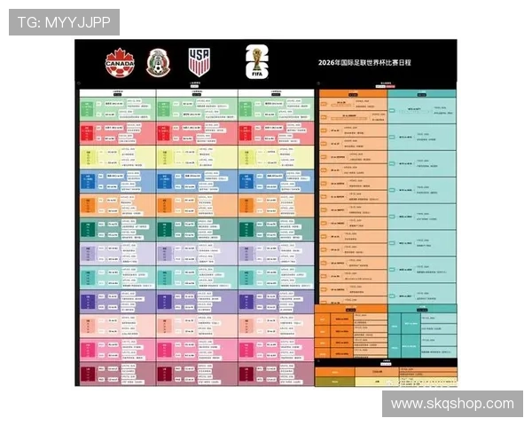 2026年世界杯赛事安排及各阶段赛程一览