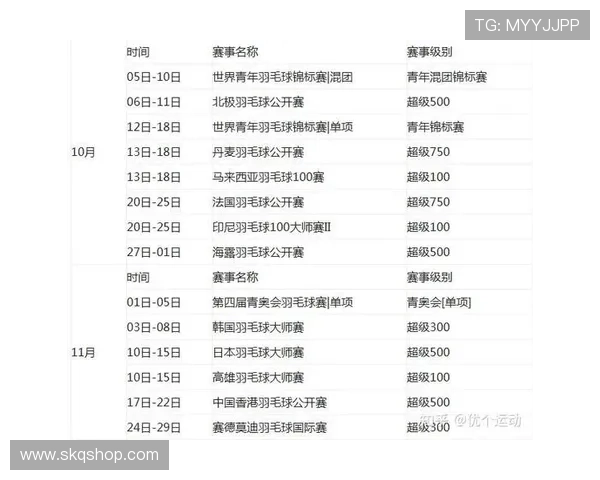 2026年全球体育赛事全程预告及赛程安排一览 - 副本 - 副本