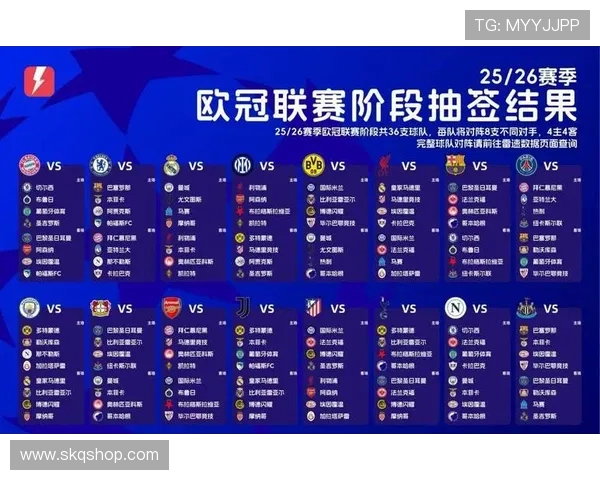 2026年欧冠赛程全面解析各大强队争夺冠军的激烈对决 - 副本 (2)