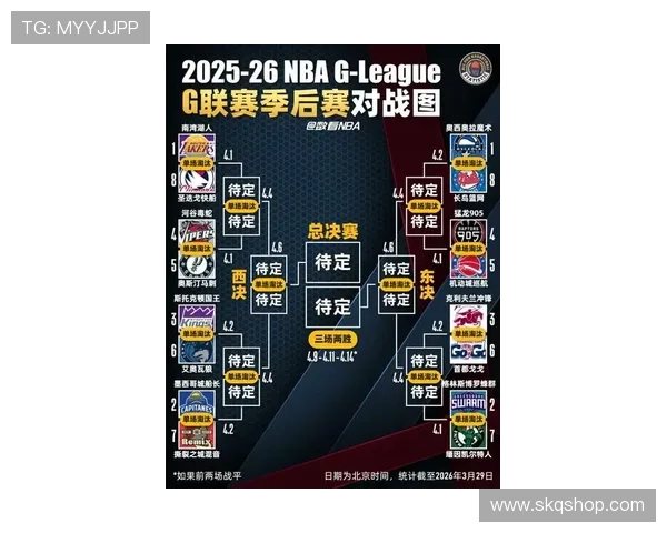 2026赛季NBA全程对阵安排与关键比赛时间一览表 - 副本 - 副本